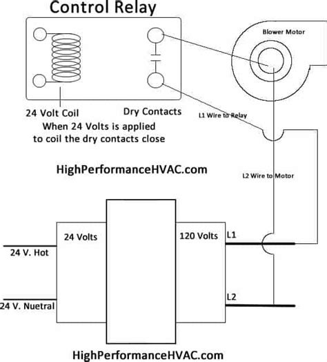 3142 wood boiler 24 volt thermostat wiring diagram epanel. 24 Volt Hvac Transformer Wiring Diagram - Wiring Diagram