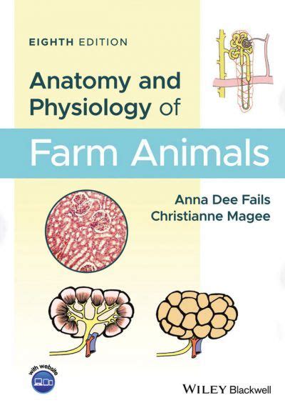VetBooks | VetBooks | Anatomy and physiology, Physiology ...