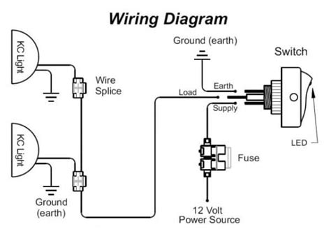 I'm looking for the wiring diagram for this. Led Fog Light Wiring Diagram | Led fog lights, Toggle switch, Diagram