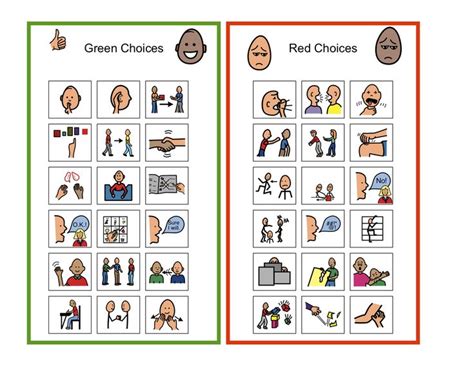 Good And Bad Chart For Kids