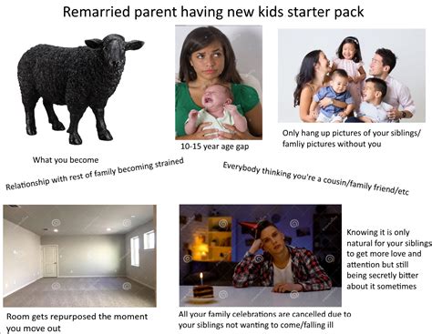 Remarried Parent Having New Kids Starter Pack Rstarterpacks