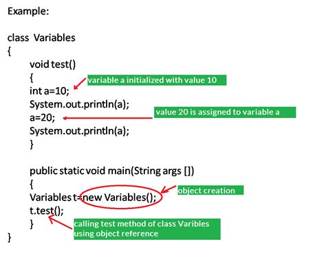 You must specify its value in the same statement in which it's declared. Variables in Java - BytesofGigabytes