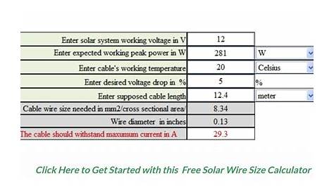 This FREE online solar wire size calculator calculates the wire size of