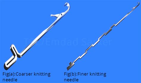 What is knit composite factory in textile and apparel industry? Different types of Knitting needles - Textile study center