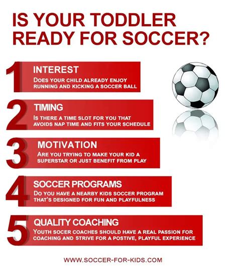 Soccer For Kids Blog Recent Articles On Youth Soccer Parent Advice
