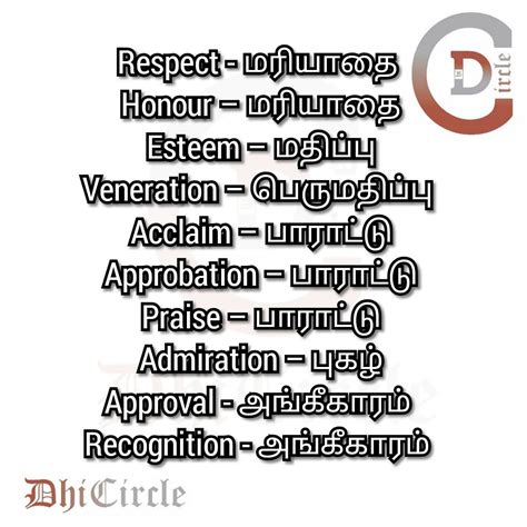English Vocabulary With Tamil Meanings Learn English Vocabulary