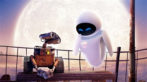 3840x2160 Wall E 4k Hd 4k Wallpapers Images Backgrounds Photos And