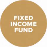 Pictures of Fixed Income Instruments
