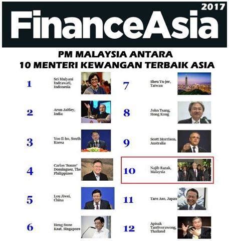 Menteri kewangan malaysia telah memberikan lesen perbankan kepada ccbm berkuatkuasa pada 1 oktober 2016, tarikh ccbm diperbadankan. PERDANA MENTERI MALAYSIA DISENARAI ANTARA 10 MENTERI ...