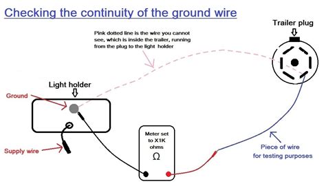 Published by to determine many images inside 4 wire trailer wiring diagram for lights photographs gallery please follow this specific url. Trouble-Shooting Trailer Wiring - Horse Trail Chicks
