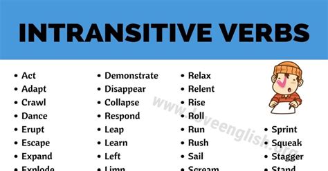Intransitive Verb A Short List Of 100 Useful Intransitive Verbs In English Love English
