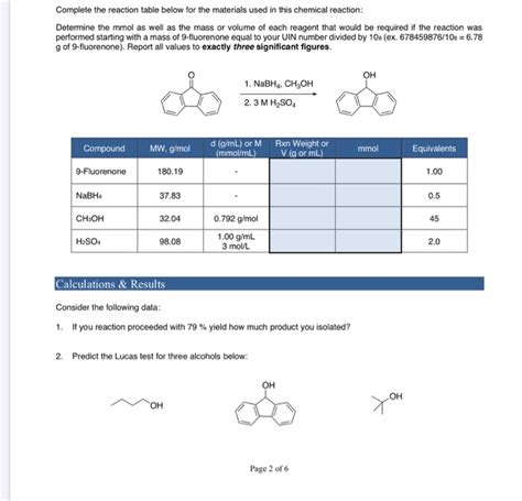 Solved Complete The Reaction Table Below For The Materials Chegg Com