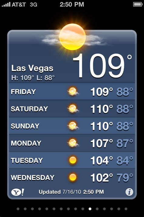 Extreme Temperatures Hit The City Of Las Vegas Salbedos
