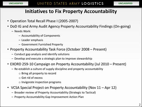 Ppt Campaign On Property Accountability Floor To Book Verification