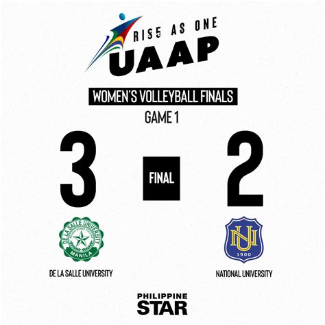 The Philippine Star On Twitter Animo La Salle 🏹 The Dlsu Lady