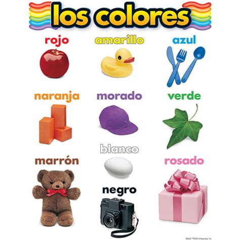 ⭐ vocabulario de los colores en español. Spanish Color Poster (Los Colores) - from Trend ...