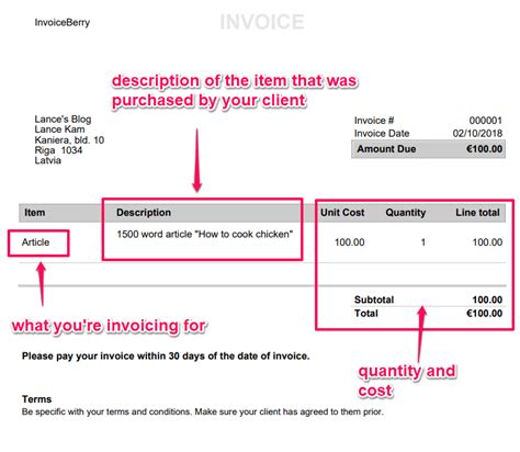 Invoice Breakdown Invoiceberry Blog