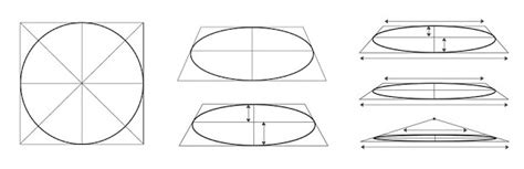 More images for how to draw an ellipse in perspective » Improving drawing of ovals and circles - Graphic Design ...