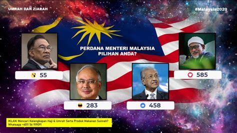 Semua orang tentunya pasti mempunyai orang yang disayang dan tentunya ingin memiliki pasangan hidup. Abe Loh Perabot Singapore Terpakai & Baru - Undian Online ...