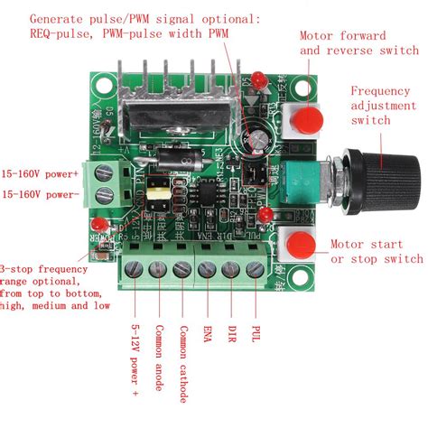 Pwm Stepper Motor Driver Simple Controller Speed Controller Forward And