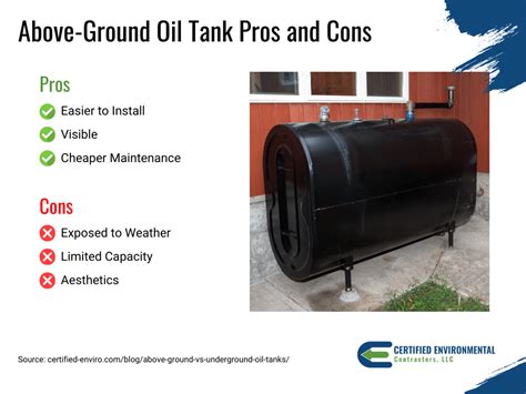 above ground vs underground oil tank what you need to know certified environmental