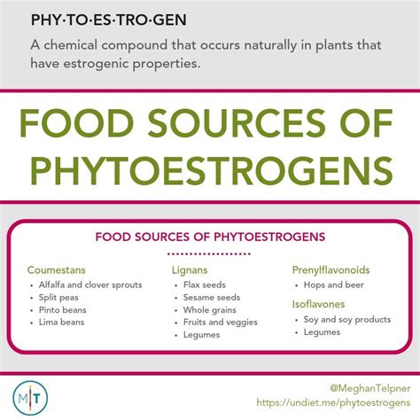 Are Phytoestrogens in Food Good or Bad for Us?  Phytoestrogen foods