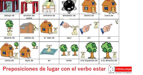 Learn Spanish Aprende Español Online Las preposiciones y adverbios de