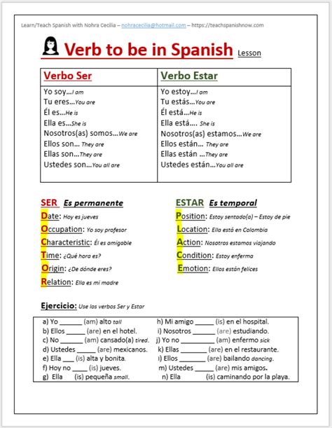 Complete Spanish Lesson First Verbs Etsy Hot Sex Picture