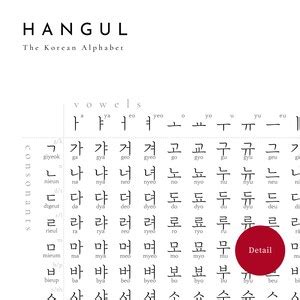 Hangul Chart Poster Korean Alphabet Poster Learning Korean Etsy