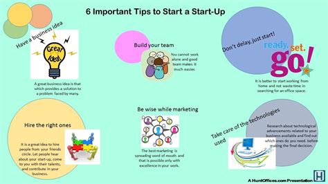 Learn how to start a. Are you heading towards your own venture? Here are 6 tips to start a start-up. | Start up, Make ...