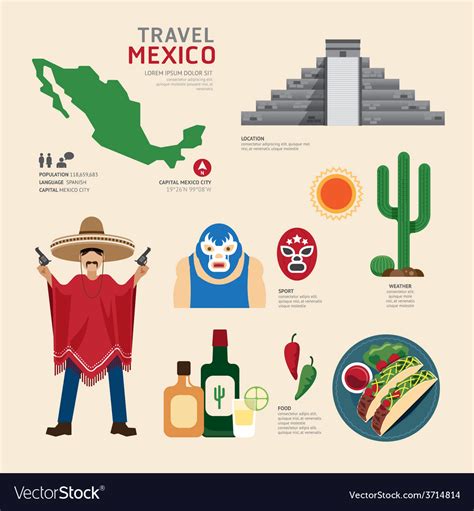 Travel Concept Mexico Landmark Flat Icons Vector Image