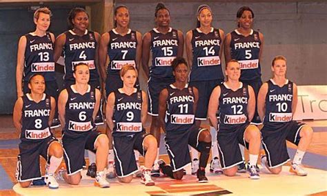 Miami heat, miami dolphins, miami hurricanes, miami marlins, florida panthers, . L'équipe de France de Basket-ball féminine aux JO 2012 ...