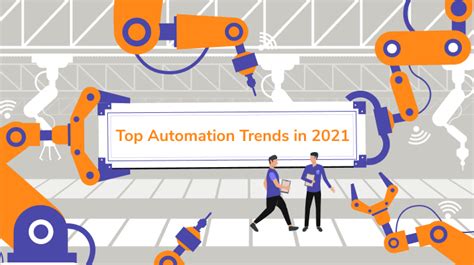 Top 10 Business Automation Trends To Watch Out In 2021