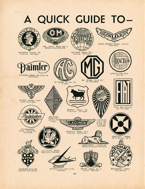 Vintage Guide To Motor Car Badges Circa 1937 Car Badges Vintage