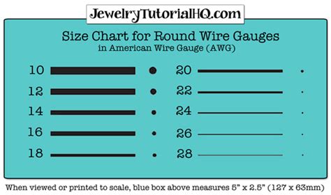 All About Jewelry Wire Wire Gauge Sizes Explained Jewelry Tutorial