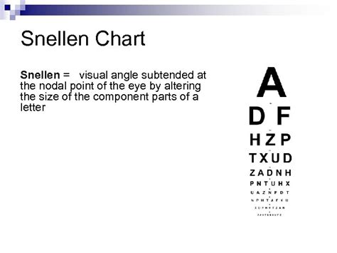 Four Ospinas Snellen Chart 660 How To Check Your Patient S Visual