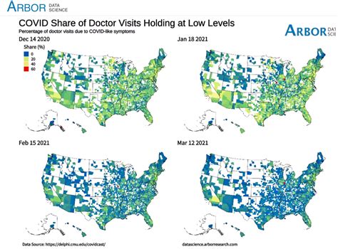 Liz Ann Sonders on Twitter: "Doctor visits for #COVID19 continue to