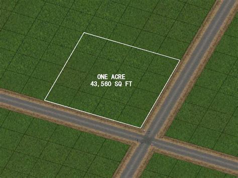 1 Acre To Sqft Convert Square Feet To Acres For Land