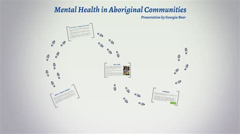 Mental Health In Aboriginal Communities By Chloe Bear