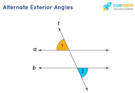 Alternate Angles Definition Formula Examples