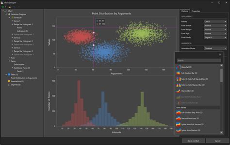 Wpf Histogram Chart High Performance Chart Syncfusion Gambaran