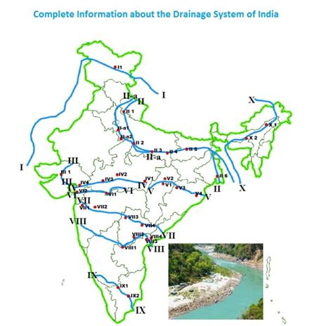 Complete Information About The Drainage System Of Indiarivers
