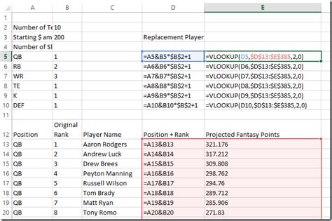 Nfl teams use trade value charts when planning draft day trades. A Simple Fantasy Football Auction Draft Spreadsheet ...