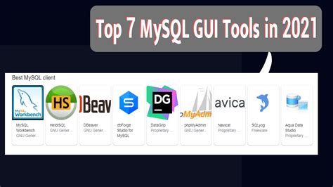 Top 7 MySQL GUI Tools In 2021