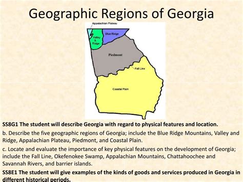 PPT - Geographic Regions of Georgia PowerPoint Presentation - ID:622789