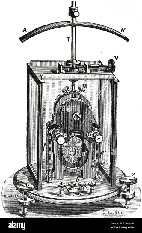 Engraving Depicting Lord Kelvins Mirror Galvanometer Stock Photo Alamy