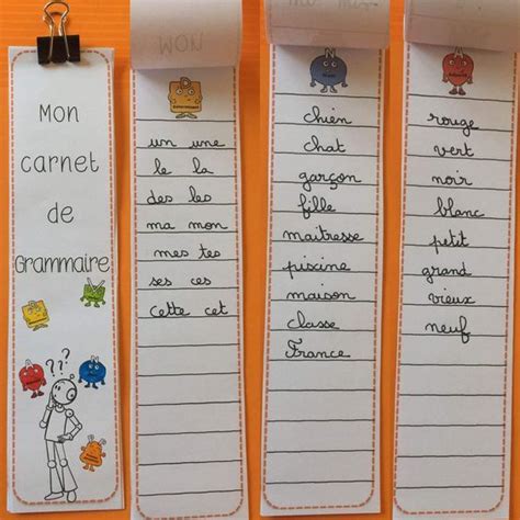 Les 326 meilleures images du tableau Grammaire ce1 sur Pinterest | Grammaire ce1, Conjugaison et ...