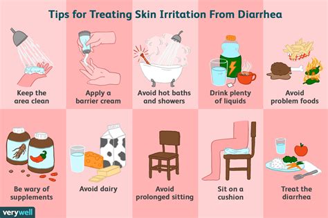 Tips For Treating Skin Irritation From Diarrhea Treat Skin Irritated