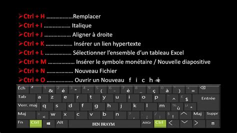 Raccourcis Claviers Simples Et Utiles Pour Un Travail Plus Rapide YouTube