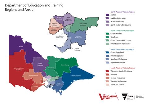 $350 million sports hub heading to regional victoria. Regions